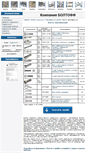 Mobile Screenshot of bolty.boltoff.ru